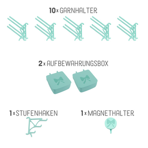 Sew OrgaNiced Set S - Mint