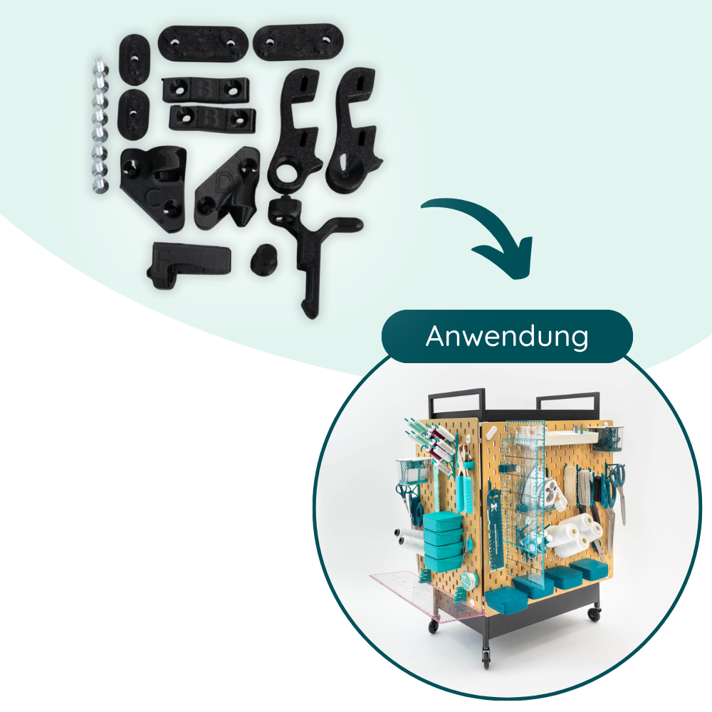 Sew Mobile Verbindungskits für IKEA NISSAFORS Nähwagen