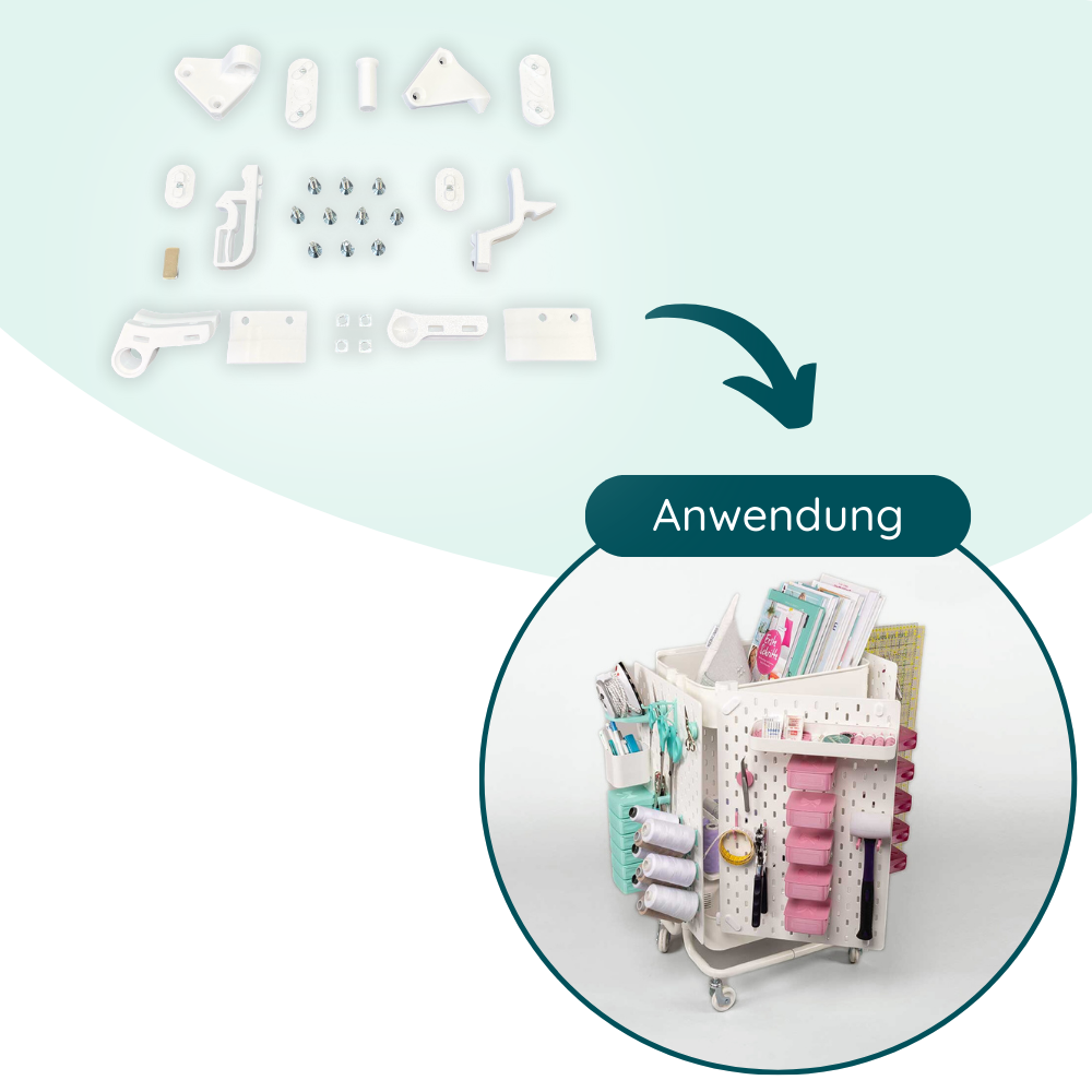 Sew Mobile Verbindungskits für IKEA RASKOG Nähwagen