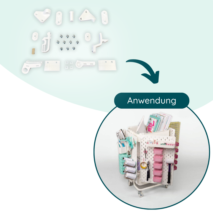 Sew Mobile Verbindungskits für IKEA RASKOG Nähwagen