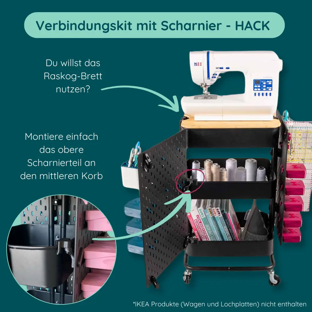 ikea nähgarn aufbewahrung Sew Mobile Verbindungskits für Nähwagen