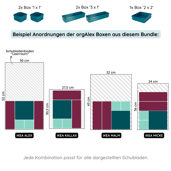 orgAlex Box-Bundle '3x4' #1 - petrol