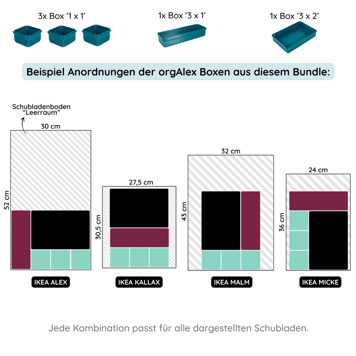 orgAlex Box-Bundle '3x4' #2 - petrol