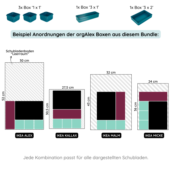 orgAlex Box-Bundle '3x4' #2 - petrol
