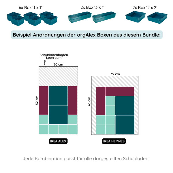 orgAlex Box-Bundle '4x5' #2 - petrol